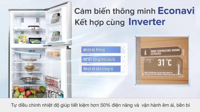 Tiết kiệm điện hiệu quả Tiết kiệm điện hiệu quả