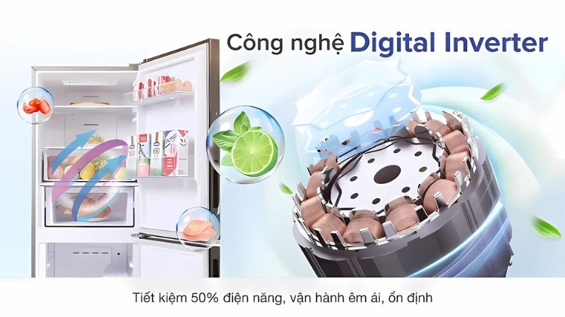 Công nghệ Digital Inverter