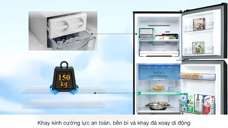 Tiện ích linh hoạt Tiện ích linh hoạt