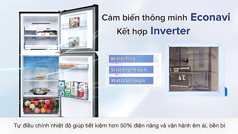 cảm biến thông minh Econavi