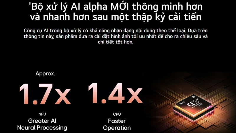 Bộ vi xử lý α8 AI Processor 4K Gen2 Bộ vi xử lý α8 AI Processor 4K Gen2