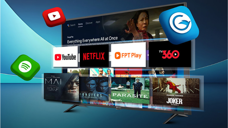 Hệ điều hành Android TV