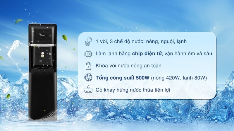 Thiết kế hiện đại, nhỏ gọn phù hợp với nhiều không gian.