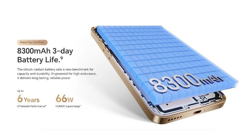 HONOR X9d 5G được trang bị viên pin 8300mAh cùng sạc nhanh 66W HONOR X9d 5G được trang bị viên pin 8300mAh cùng sạc nhanh 66W