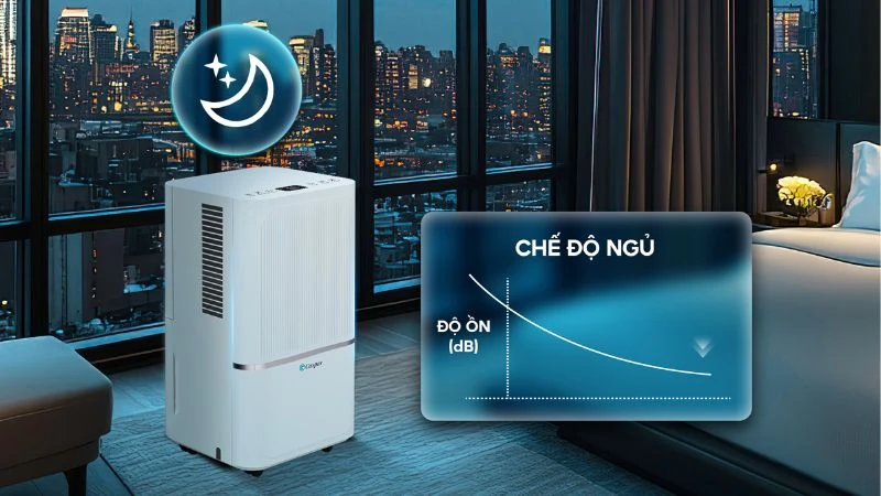 Hoạt động êm ái đảm bảo chất lượng giấc ngủ. Hoạt động êm ái đảm bảo chất lượng giấc ngủ.