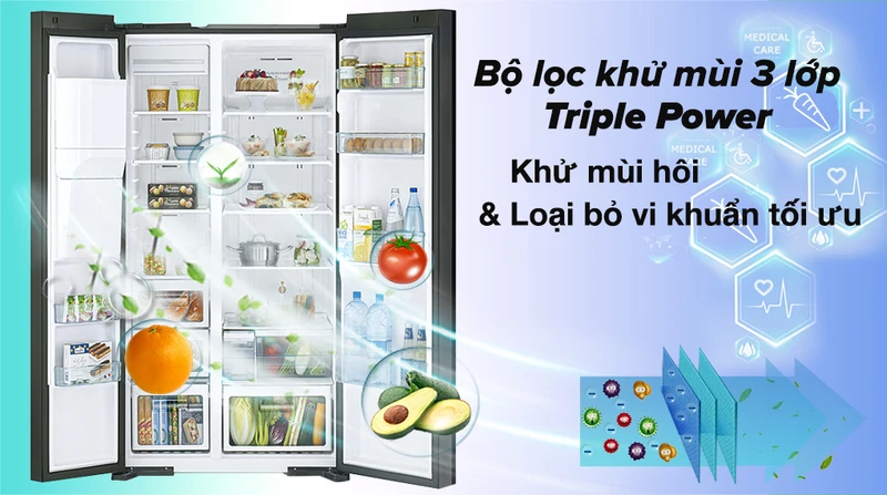 Bộ lọc khử mùi 3 lớp Triple Power khử mùi. Bộ lọc khử mùi 3 lớp Triple Power khử mùi.