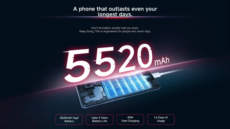 Pin và sạc nhanh ổn áp trên Xiaomi Redmi Note 15 (6GB/128GB) Pin và sạc nhanh ổn áp trên Xiaomi Redmi Note 15 (6GB/128GB)