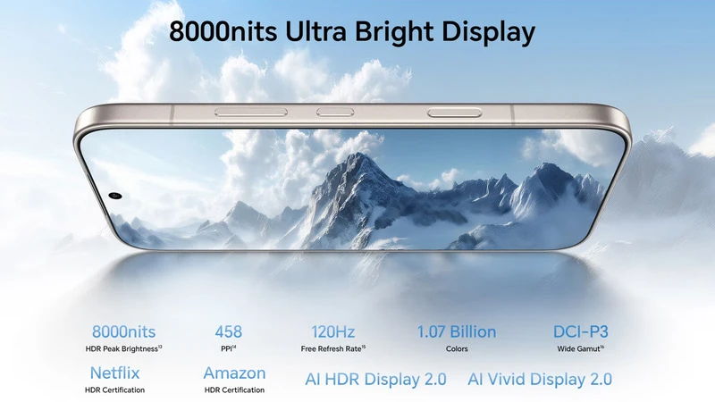 Màn hình độ sáng 8000 nits và 120Hz. Màn hình độ sáng 8000 nits và 120Hz.