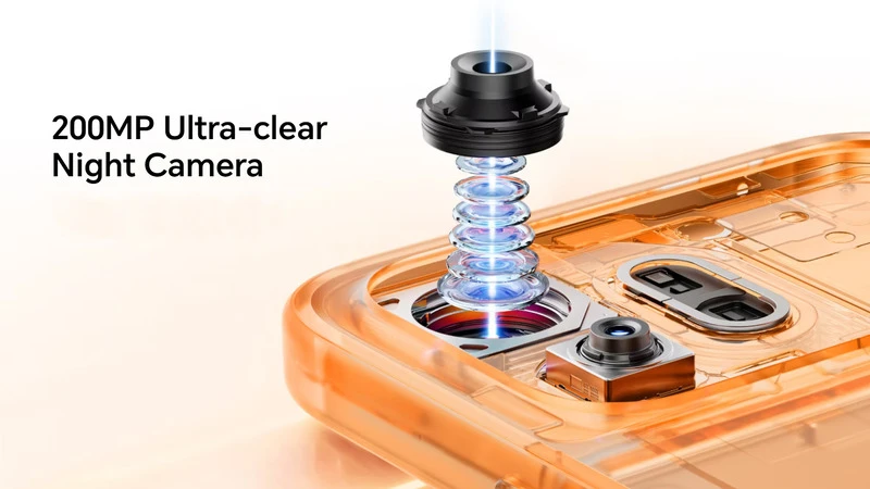 Hệ thống camera với 200MP. Hệ thống camera với 200MP.