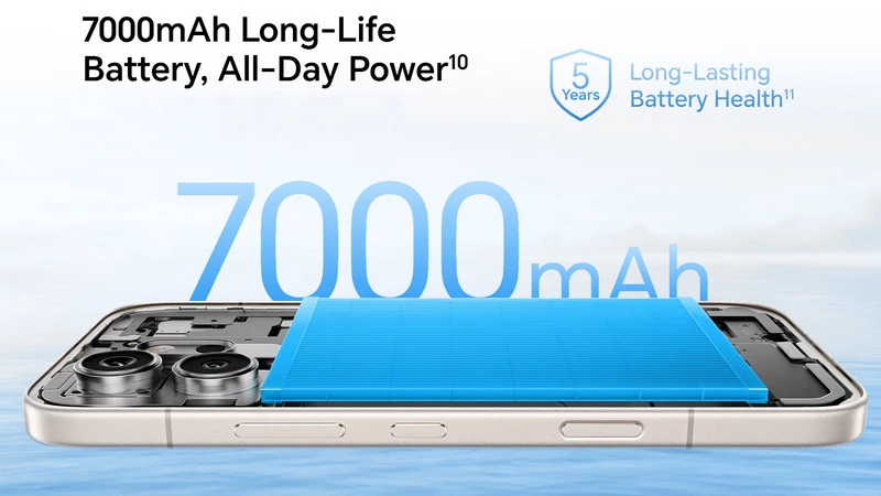 Viện pin dung lượng lớn 7000mAh. Viện pin dung lượng lớn 7000mAh.
