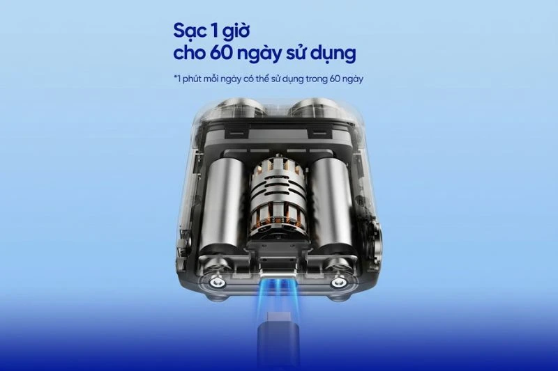 Lưỡi dao kép từ tính giúp việc tháo lắp và vệ sinh máy thuận tiện hơn sau mỗi lần sử dụng. Lưỡi dao kép từ tính giúp việc tháo lắp và vệ sinh máy thuận tiện hơn sau mỗi lần sử dụng.