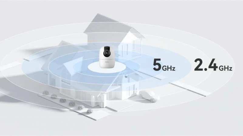 Camera IP 360 độ 5MP IMOU IPC-A52P Pro sở hữu độ phân giải 5MP 2688 x 1664 Camera IP 360 độ 5MP IMOU IPC-A52P Pro sở hữu độ phân giải 5MP 2688 x 1664