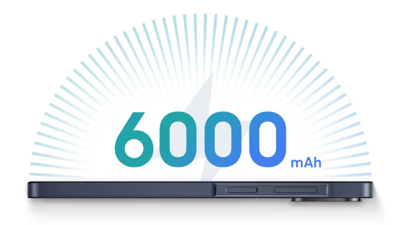 Samsung Galaxy A08 phù hợp với ai? Samsung Galaxy A08 phù hợp với ai?