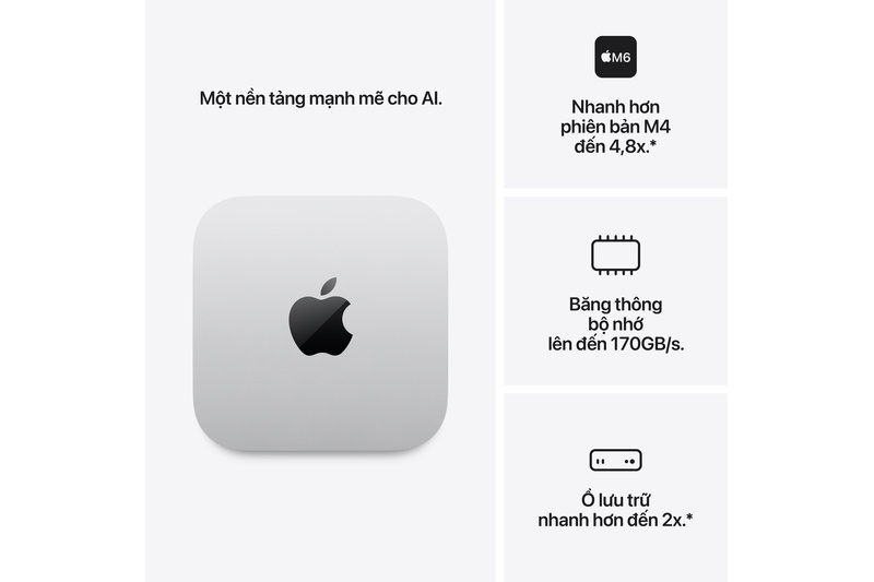 Apple - Mac Mini M6 12CPU 12GPU.
