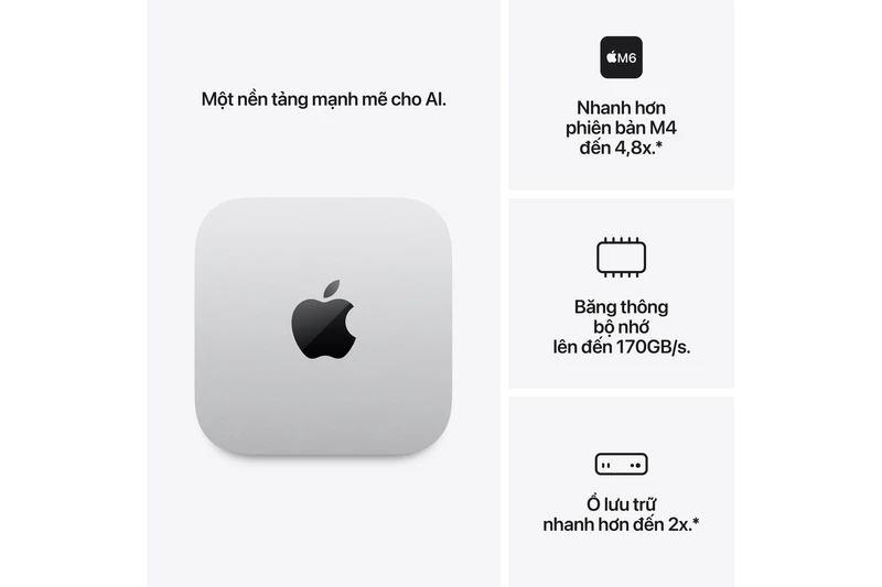 Apple - Mac Mini M6 12CPU 12GPU. Apple - Mac Mini M6 12CPU 12GPU.