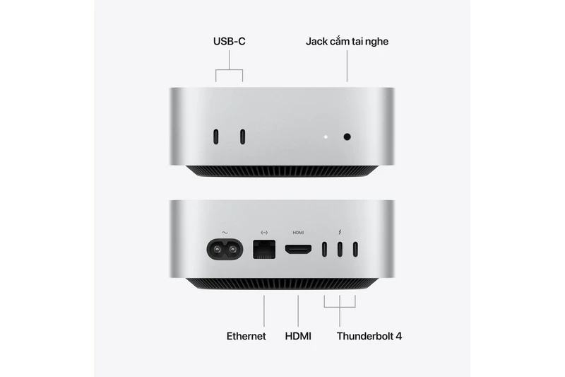 Mac Mini M6 12CPU 12GPU. Mac Mini M6 12CPU 12GPU.